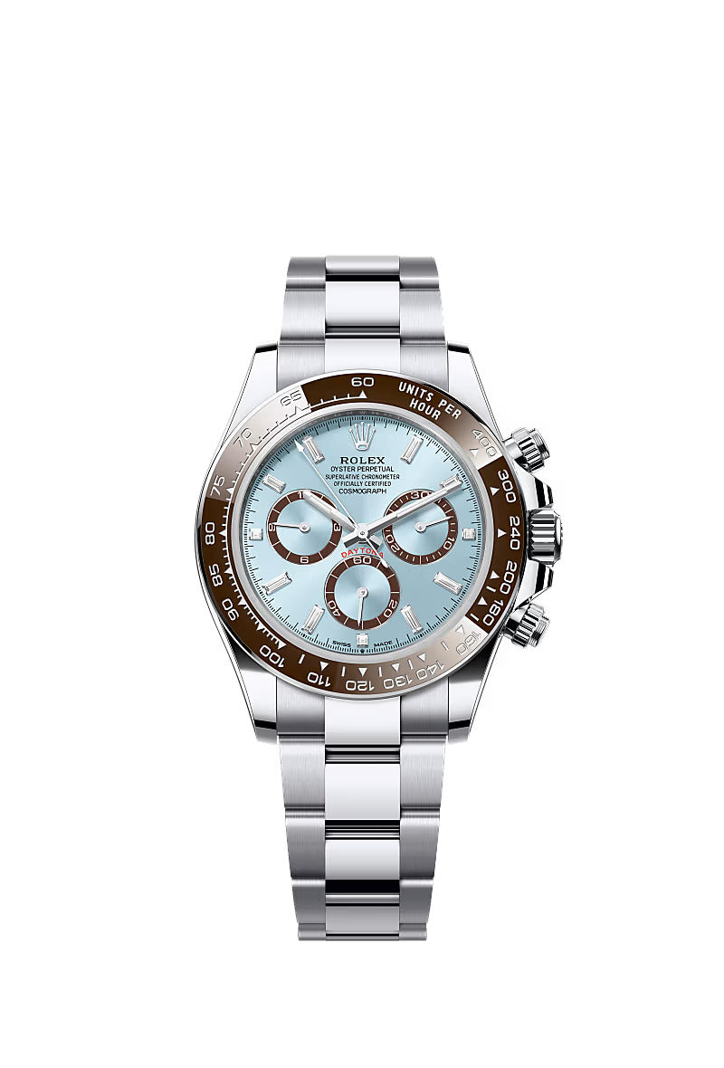 Wrist Worthy